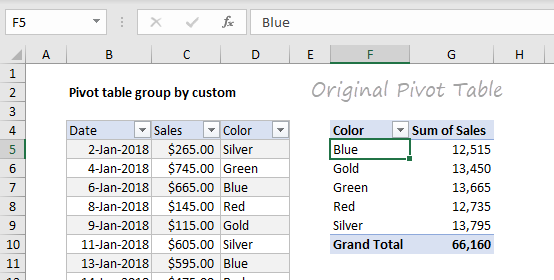 Pivot table group by custom - original pivot table