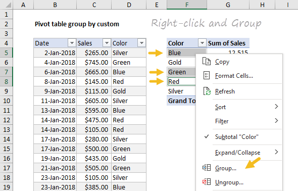 Pivot table