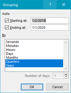 Date field grouped by Years and Quarters