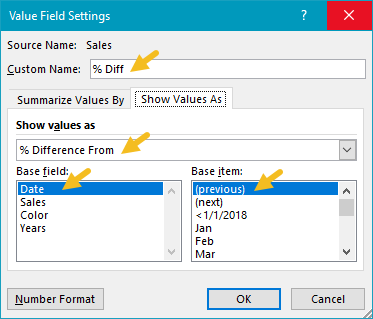 Difference as percentage configuration