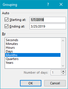 Pivot table sum by month date grouping