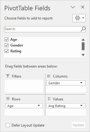 Pivot table two-way average Field list