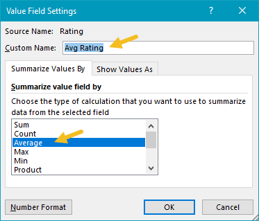 Pivot table two-way average value field settings