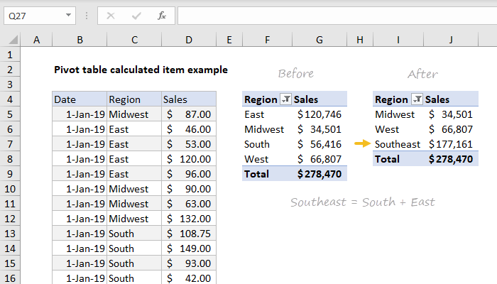 Pivot Table Examples | Exceljet