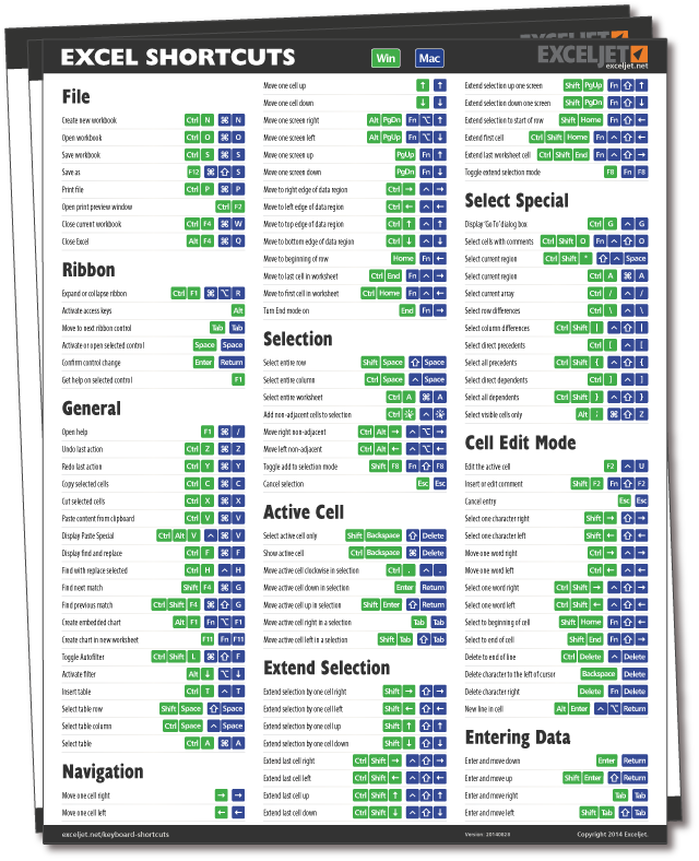 Word and excel for mac