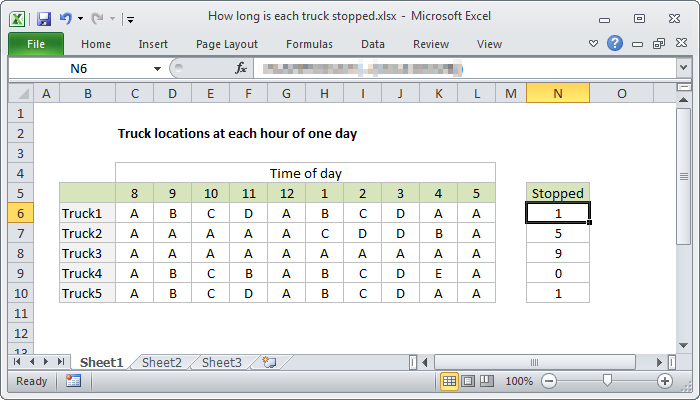 Spreadsheet of truck location data at each hour of the day 