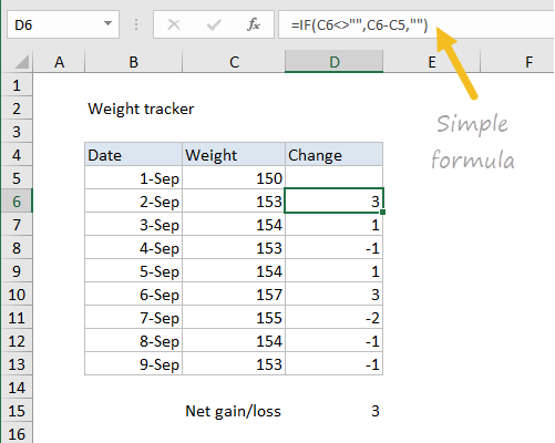 Basic weight tracking sheet shows difference from previous entry