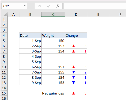 Getting fancy - using a custom number format