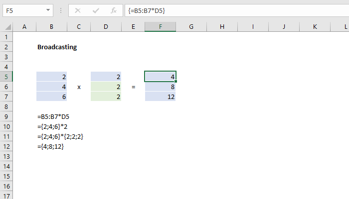 Excel formula broadcasting example Excel formula broadcasting example