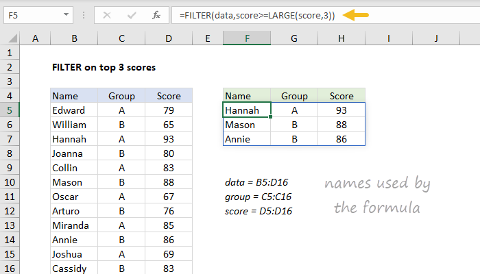 Names in a formula example