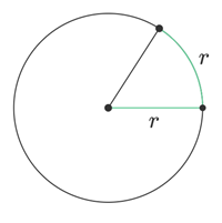 Radians Definition