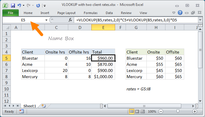 worksheet function name excel Excel  Name Box Exceljet