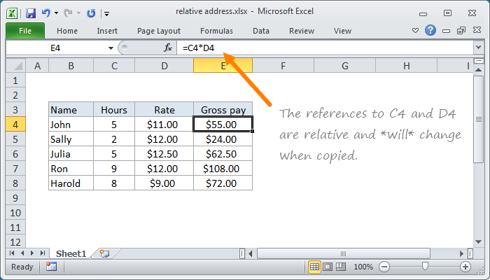 excel cell in formula another a reference Excel Exceljet reference Relative