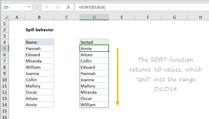 Excel Glossary Exceljet