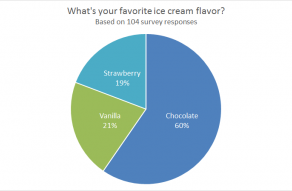 Pie Chart - 34