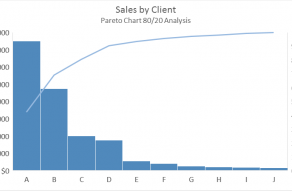 Excel Pareto chart type