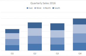 Excel stacked column chart example