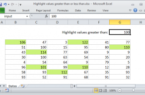 Excel formula: Highlight values greater than