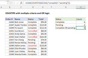 Excel formula: COUNTIFS with multiple criteria and OR logic