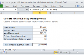 Excel formula: Calculate cumulative loan principal payments