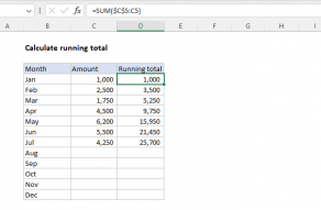 Excel formula: Calculate running total