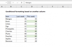 Excel formula: Conditional formatting based on another column