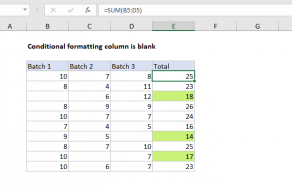 Excel formula: Conditional formatting column is blank