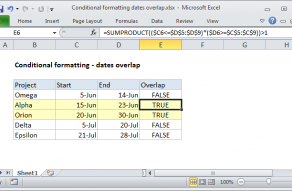 Excel formula: Conditional formatting dates overlap