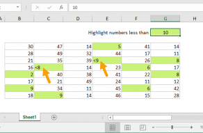 Excel formula: Highlight numbers that include symbols