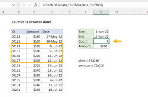 Excel formula: Count cells between dates