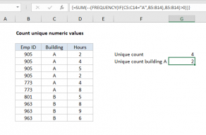 Excel formula: Count unique numeric values with criteria