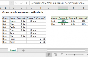 Excel formula: Course completion summary with criteria