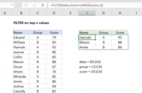 Excel formula: FILTER on top n values