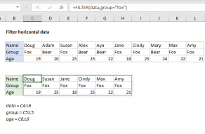 Excel formula: Filter horizontal data