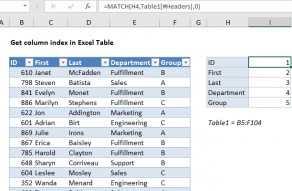 Excel formula: Get column index in Excel Table