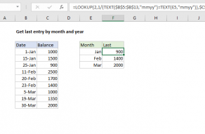 Excel formula: Get last entry by month and year