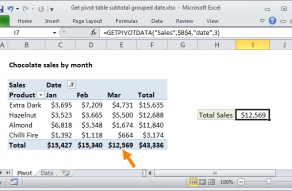 Excel formula: Get pivot table subtotal grouped date