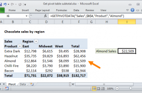 Excel formula: Get pivot table subtotal