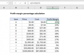 Excel formula: Get profit margin percentage