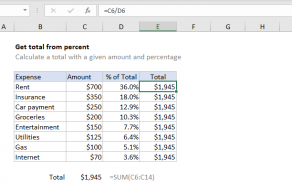 Excel formula: Get total from percentage