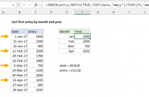Excel formula: Get first entry by month and year