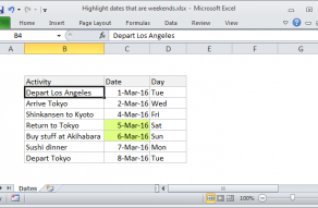 Excel formula: Highlight dates that are weekends