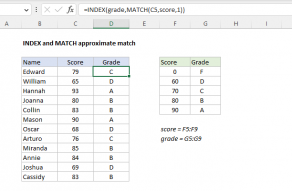 Excel formula: INDEX and MATCH approximate match