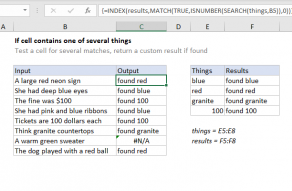 Excel formula: If cell contains one of many things