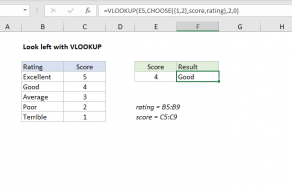 Excel formula: Left lookup with VLOOKUP