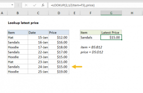 Excel formula: Lookup latest price