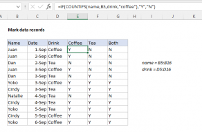 Excel formula: Mark rows with logical tests