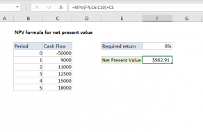 Excel formula: NPV formula for net present value