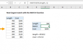 Excel formula: Next largest match with the MATCH function