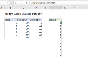 Excel formula: Random number weighted probability